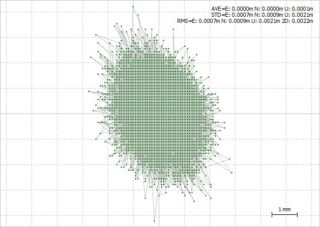 uBlox6T_gangtestsUnit_1 - Unit_2