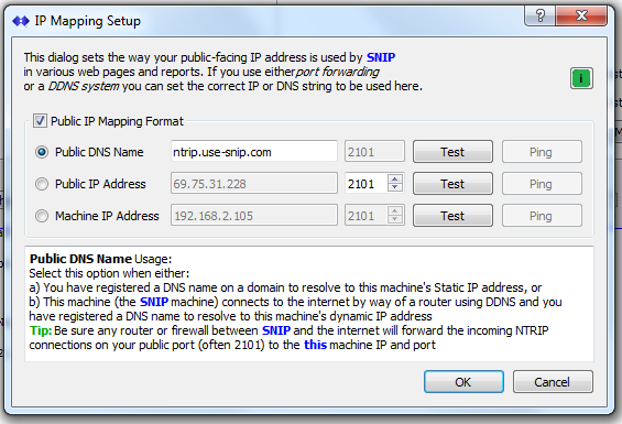 Difference Between Ip Address And Port Number - Ip With Ease