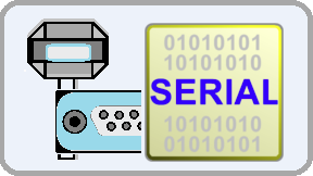 Serial Port